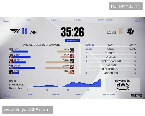 英雄联盟S15赛季BLG战队逆袭之路精彩回顾与电竞比分分析