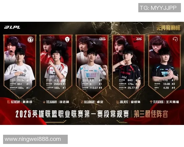 深入分析LNG与IG比赛的关键时刻与战术调整经验分享