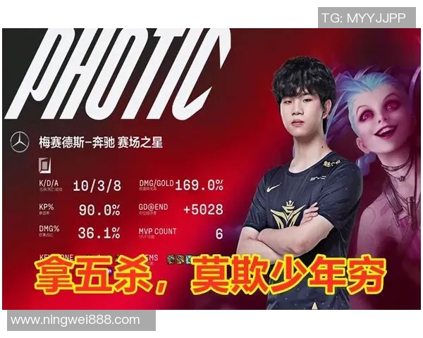 职业联赛最新积分榜BLG强势领跑以84分稳居第一位置