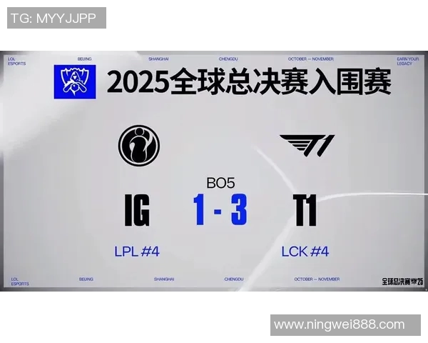 S15LOL赛事精彩回顾揭秘IG战队的游戏节奏与策略分析