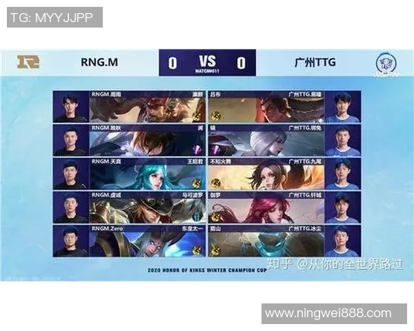 深入解析RNG战队的运营策略与成功之道揭秘王者荣耀背后的团队智慧实时数据