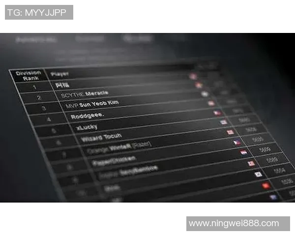 2026电竞新闻权威发布DOTA2最新实力榜单解析与战队表现评估